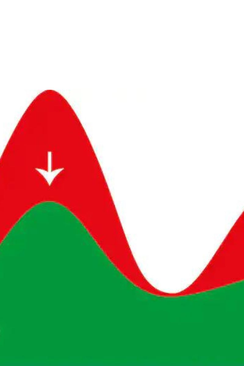 Blood Sugar Regulator