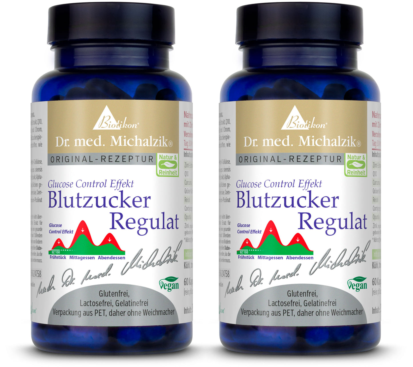 
                    
                      Blood sugar regulation
                    
                  