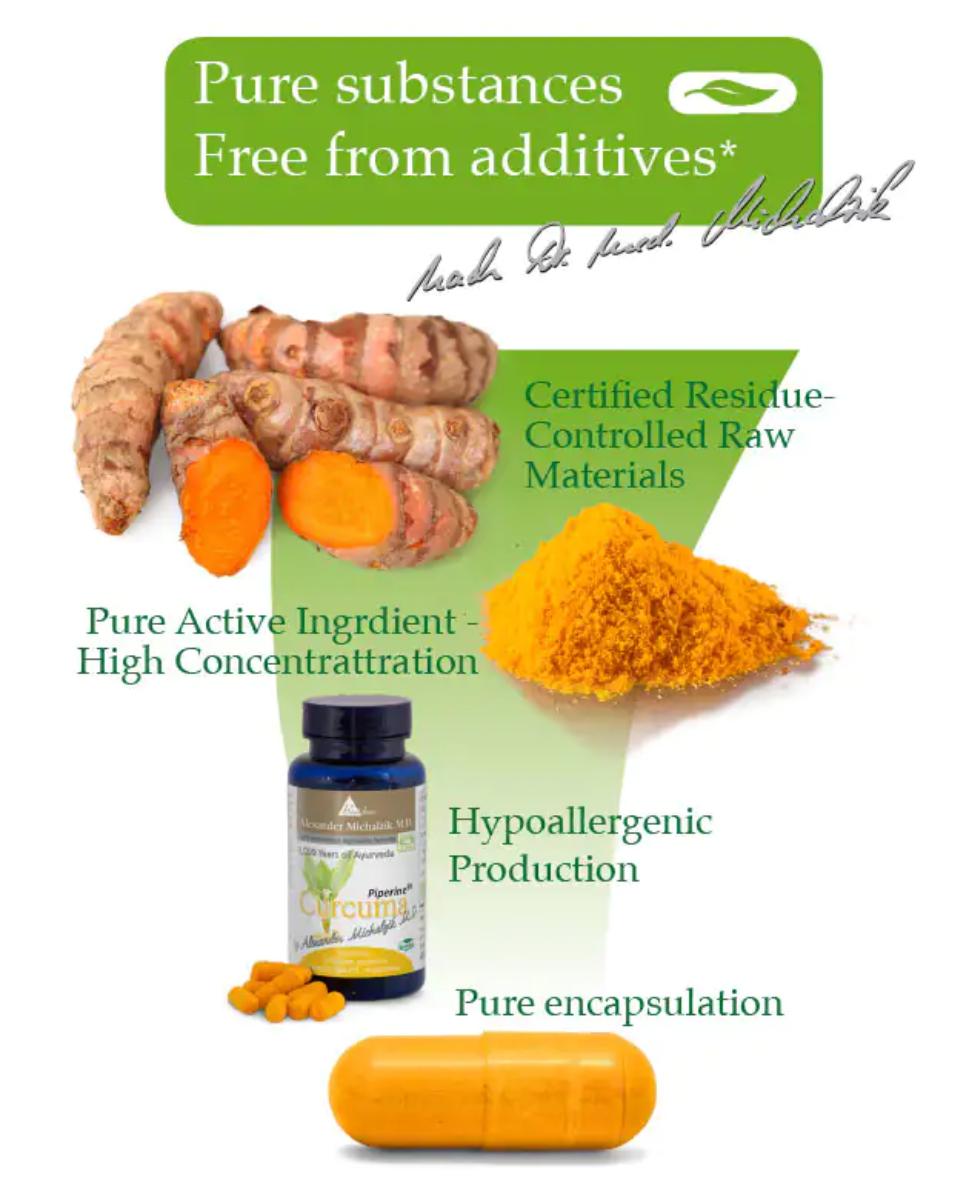 
                    
                      Curcuma Piperine
                    
                  