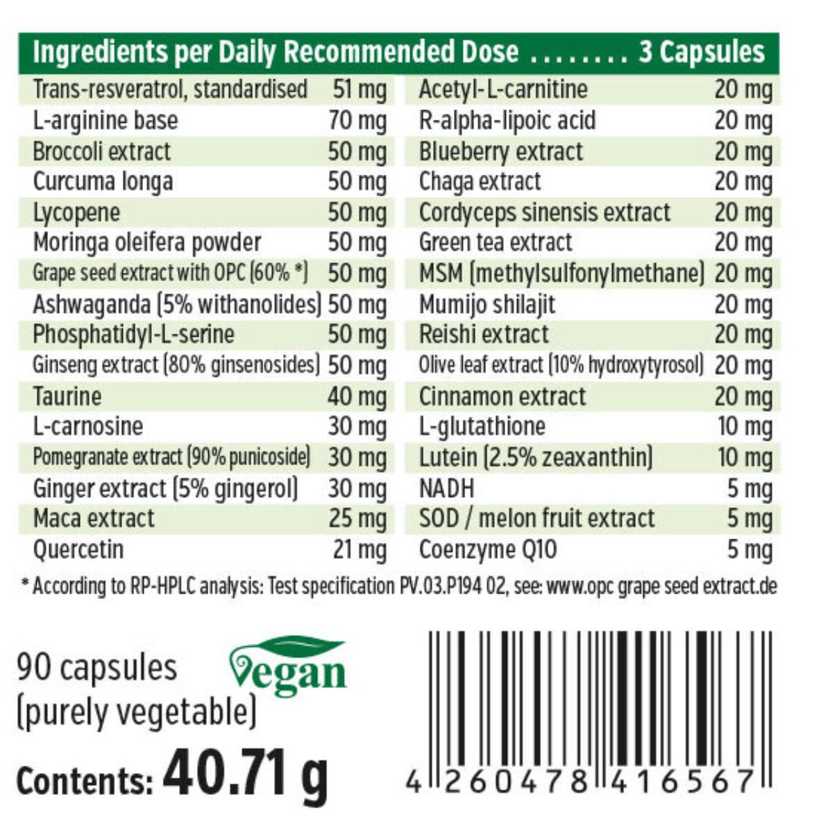 
                    
                      DailyCare Menn
                    
                  