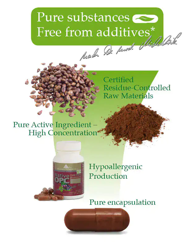 
                    
                      OPC Premium Piperine PRO
                    
                  